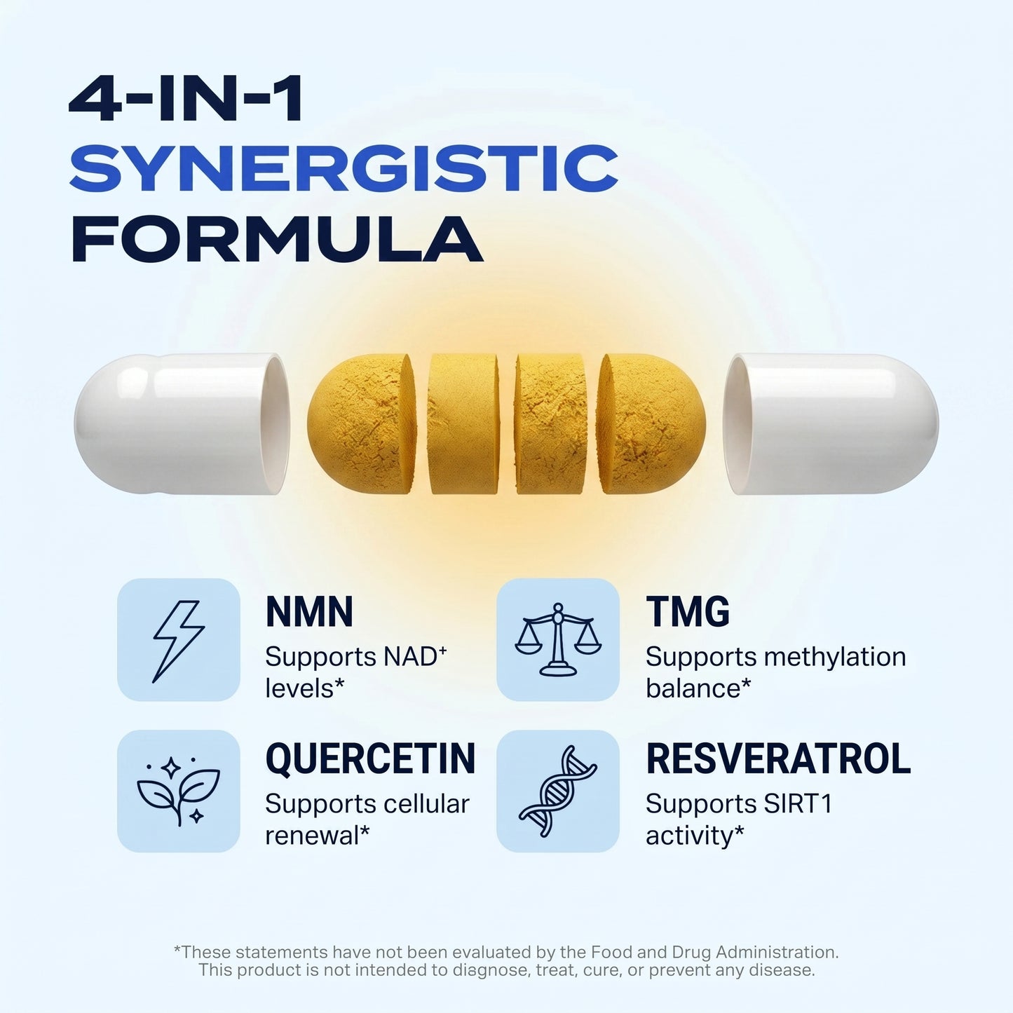 NMN - Anti Aging Support Formula