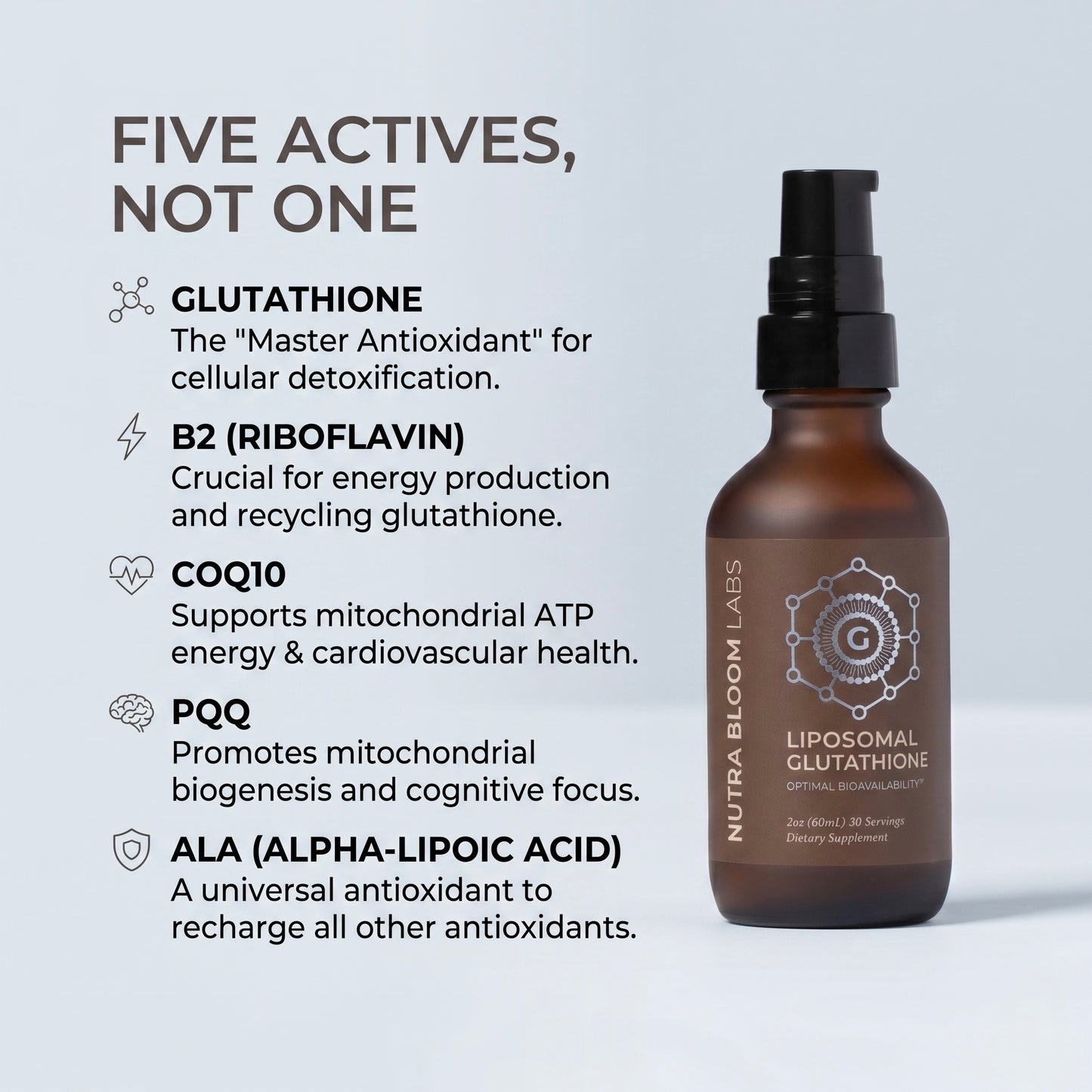 Liposomal Glutathione