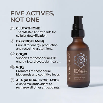 Liposomal Glutathione